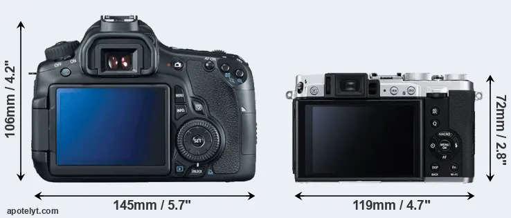 Comparison 60D or X30 rear