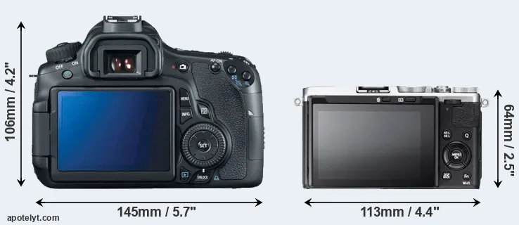 Comparison 60D or X70 rear