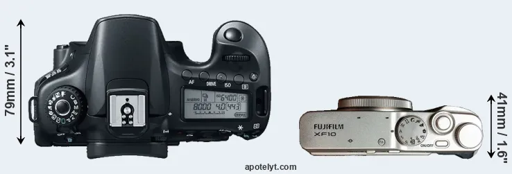 Compare 60D versus XF10 top