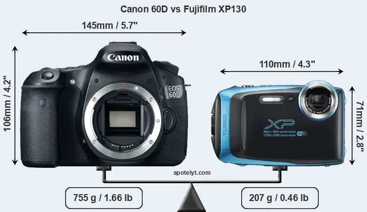 Size Canon 60D vs Fujifilm XP130
