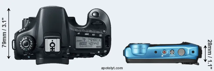Compare 60D versus XP130 top