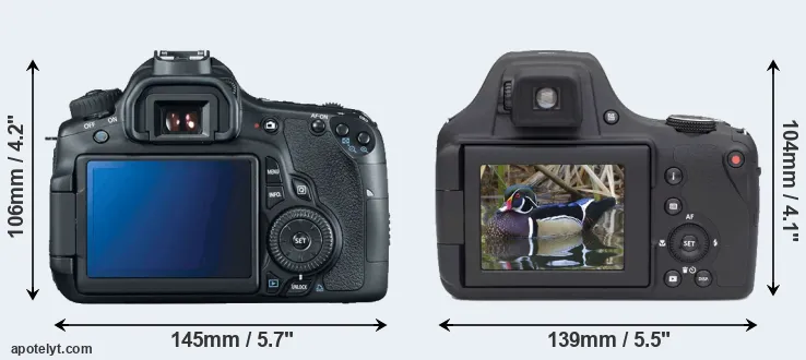 Comparison 60D or AZ901 rear