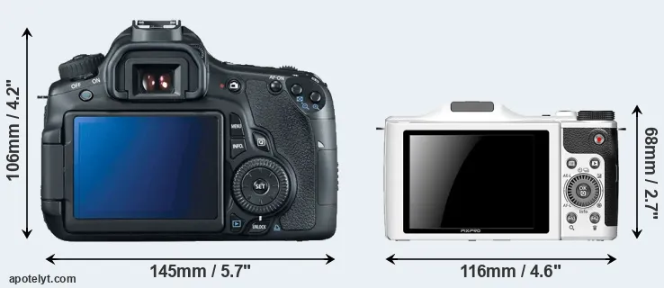 Comparison 60D or S-1 rear