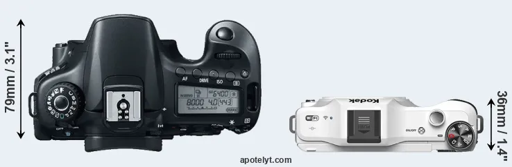 Compare 60D versus S-1 top
