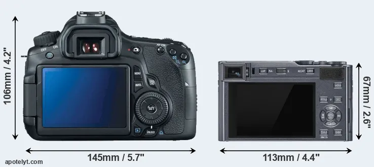 Comparison 60D or C-LUX rear