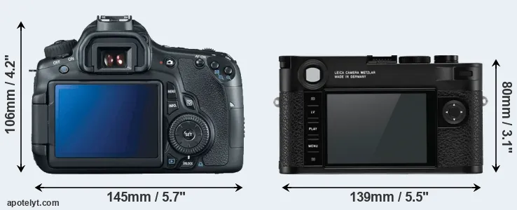 Comparison 60D or M10-R rear