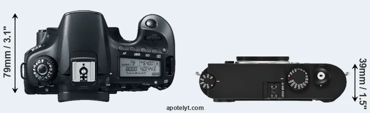 Compare 60D versus M10-R top