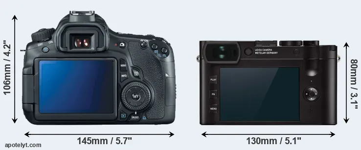 Comparison 60D or Q2 rear