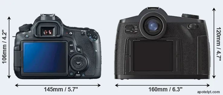 Comparison 60D or S2 rear