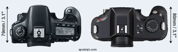 Compare 60D versus S2 top