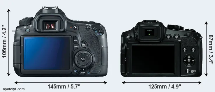 Comparison 60D or V-LUX 4 rear