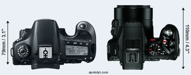 Compare 60D versus V-LUX 4 top