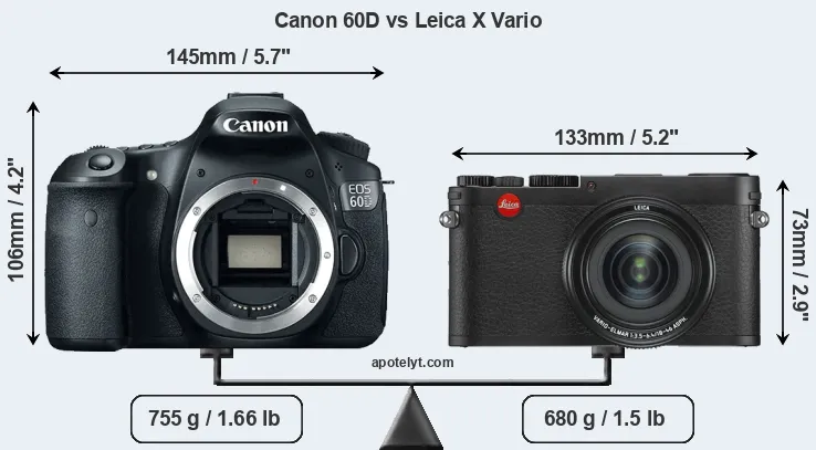 Size Canon 60D vs Leica X Vario