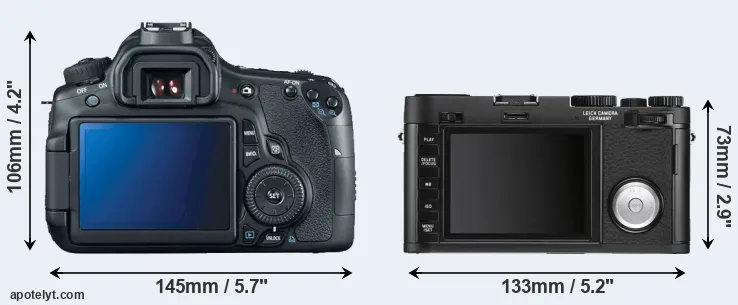 Comparison 60D or X Vario rear