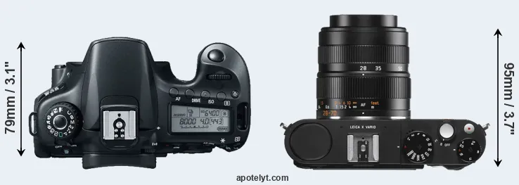Compare 60D versus X Vario top