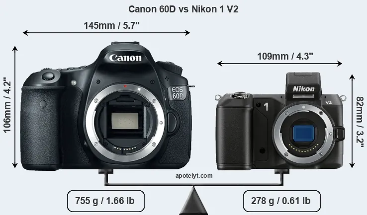 Size Canon 60D vs Nikon 1 V2