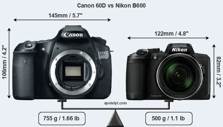 Size Canon 60D vs Nikon B600