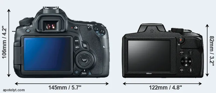 Comparison 60D or B600 rear
