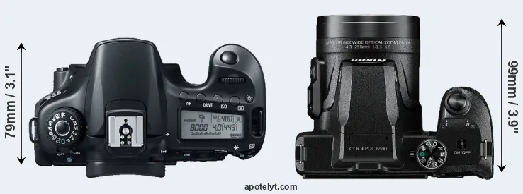 Compare 60D versus B600 top