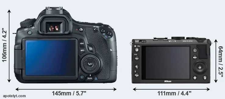 Comparison 60D or Coolpix A rear