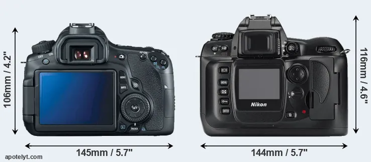 Comparison 60D or D100 rear