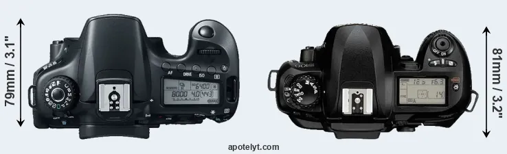 Compare 60D versus D100 top