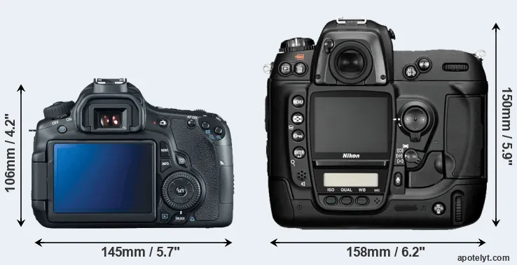 Comparison 60D or D2H rear