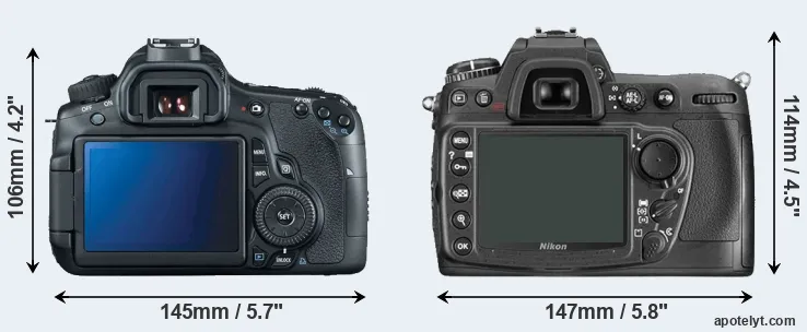 Comparison 60D or D300 rear