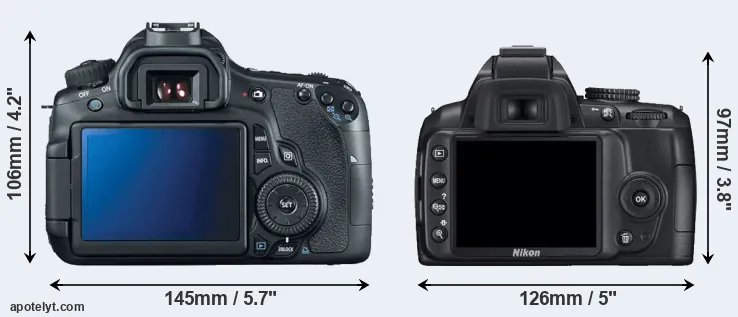 Comparison 60D or D3000 rear