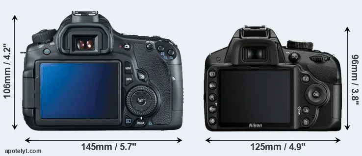 Comparison 60D or D3200 rear