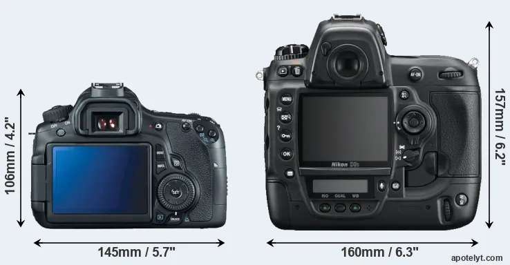 Comparison 60D or D3S rear