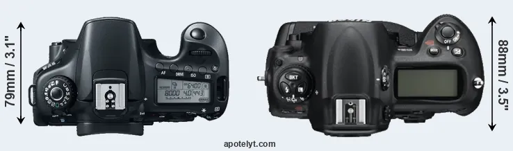Compare 60D versus D3S top