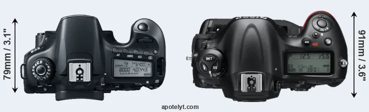Compare 60D versus D4 top