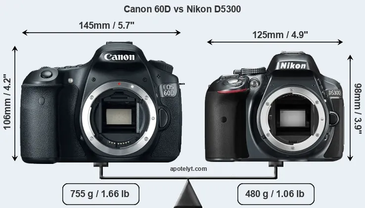 Size Canon 60D vs Nikon D5300