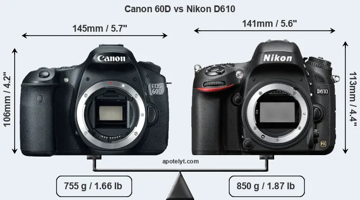 Size Canon 60D vs Nikon D610