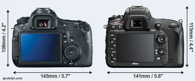 Comparison 60D or D610 rear