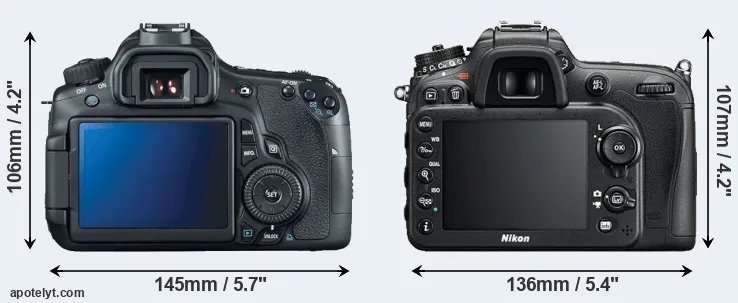 Comparison 60D or D7200 rear