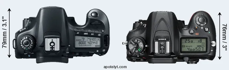 Compare 60D versus D7200 top