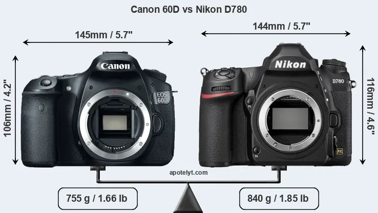 Size Canon 60D vs Nikon D780