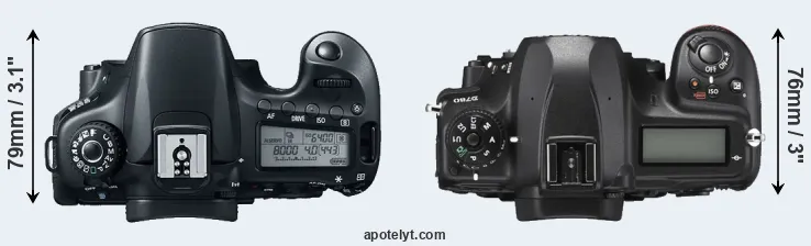 Compare 60D versus D780 top