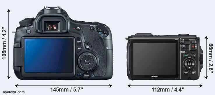 Comparison 60D or W300 rear