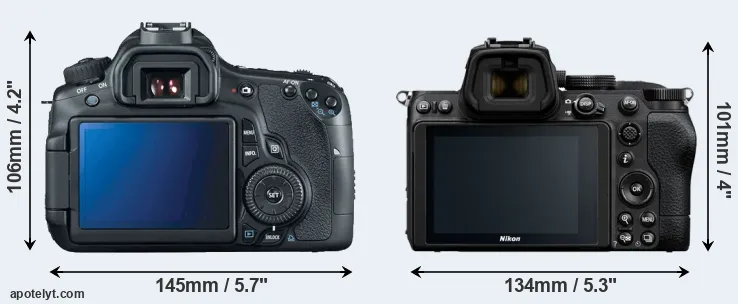 Comparison 60D or Z5 rear