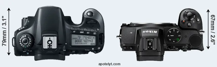 Compare 60D versus Z5 top