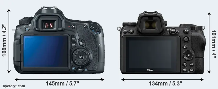 Comparison 60D or Z6 rear