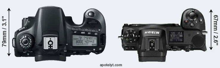 Compare 60D versus Z6 top