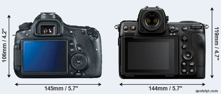 Comparison 60D or Z8 rear