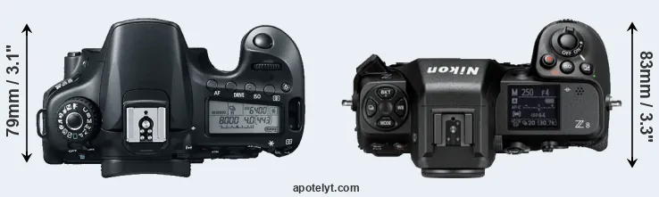 Compare 60D versus Z8 top