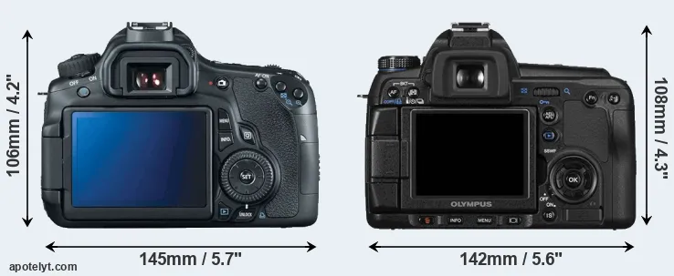 Comparison 60D or E-30 rear