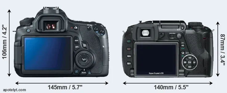 Comparison 60D or E-330 rear