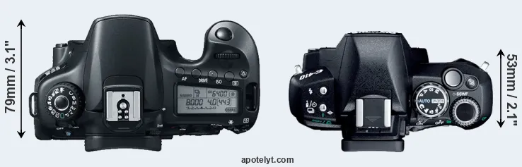 Compare 60D versus E-410 top